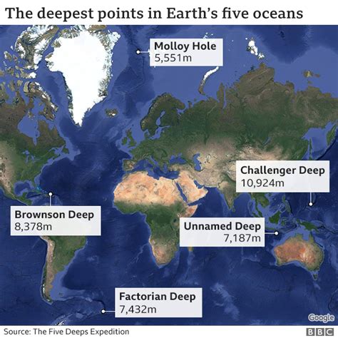 deepest places in the ocean floor